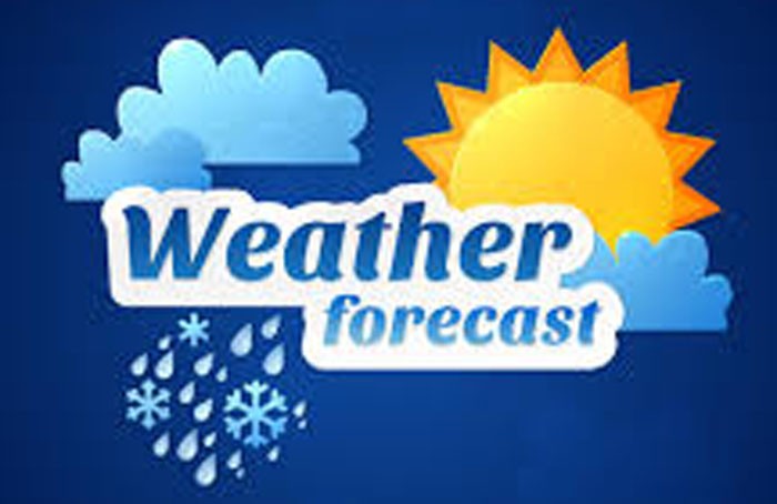 weather