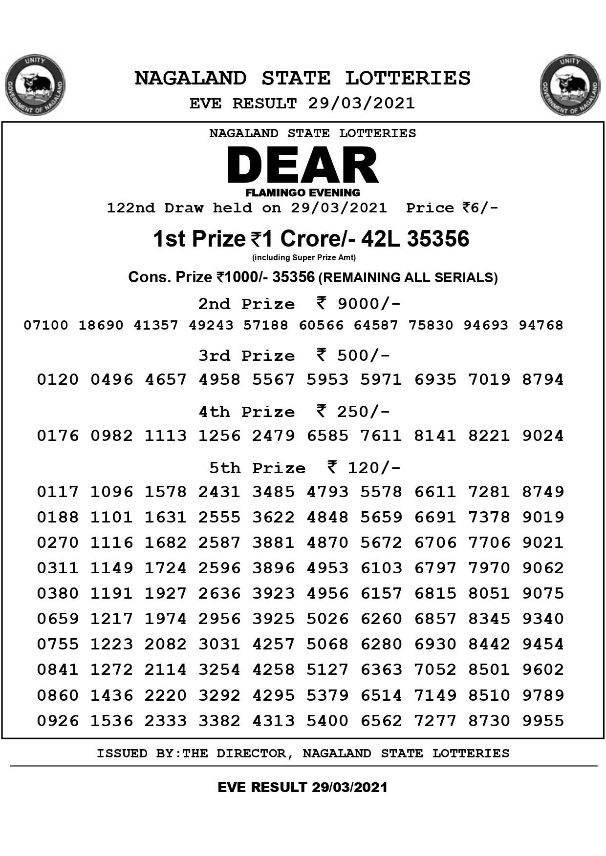 Lottery Result