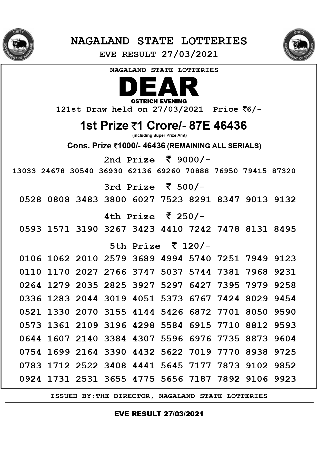 Lottery Result