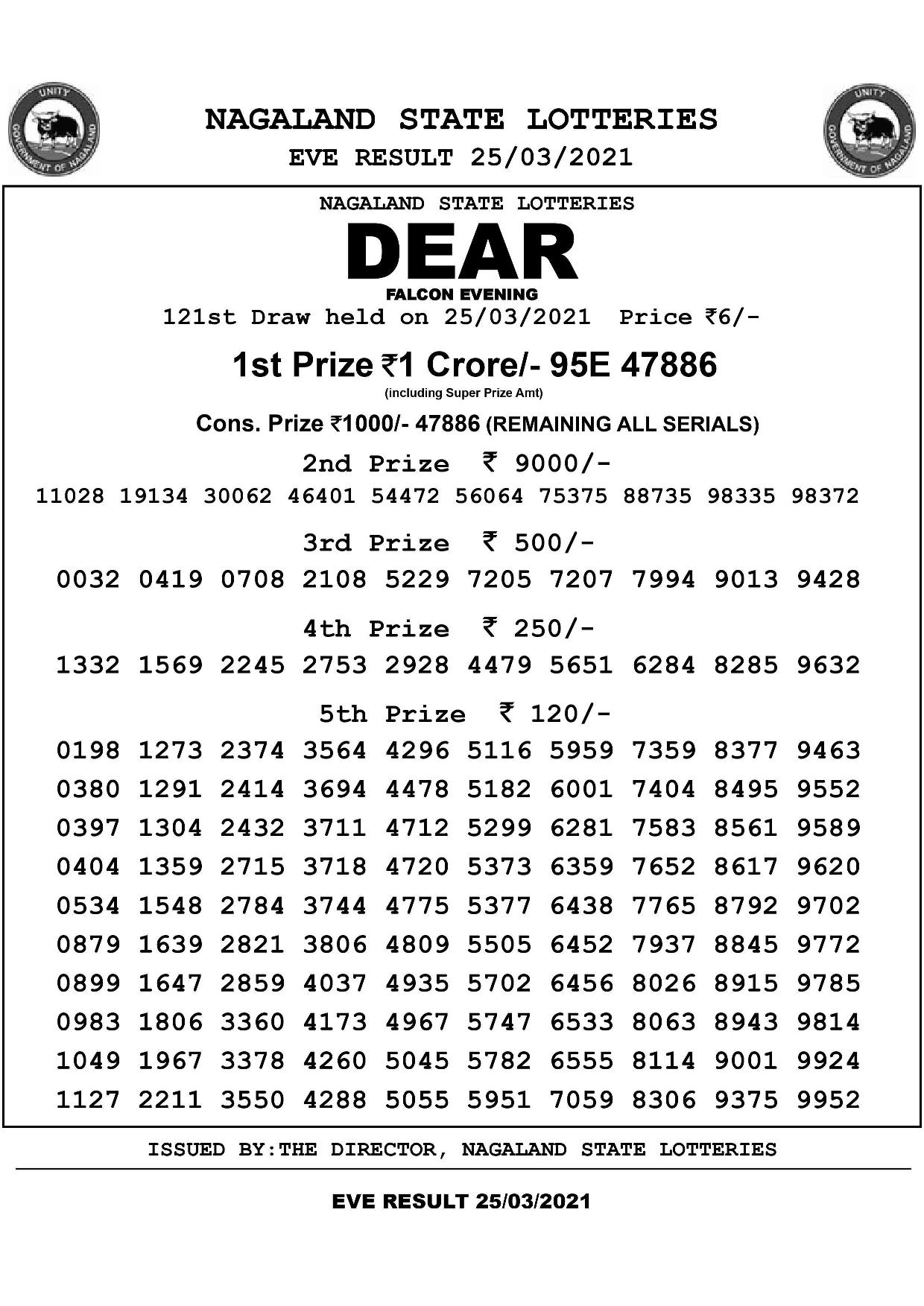 results for Dear Falcon evening Nagaland state lottery March 25 8 pm