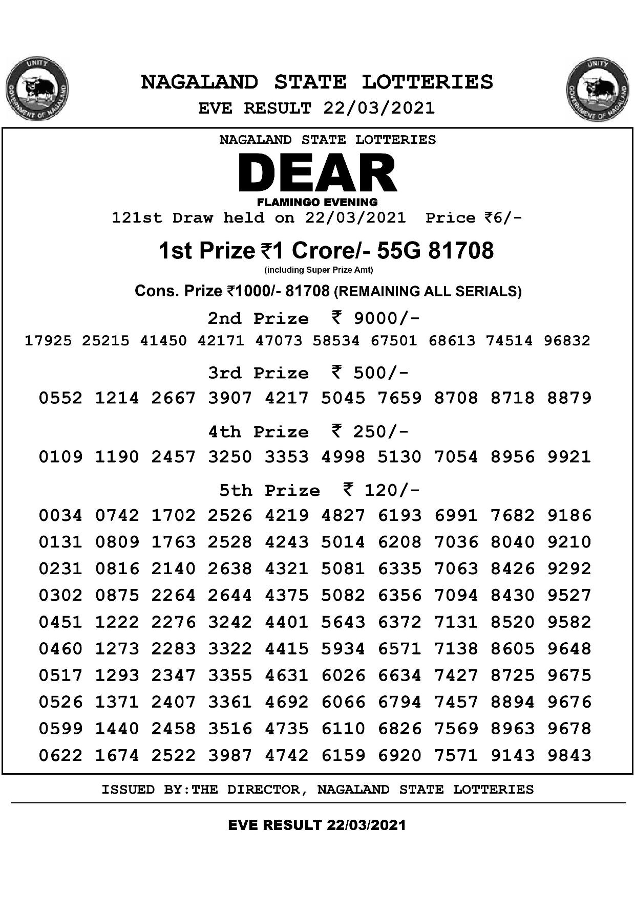 Official results for nagaland state lottery dear flamingo evening March 22