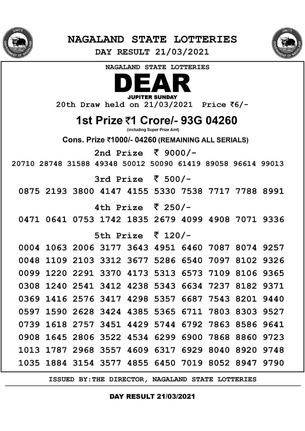 Latest march 21 official result for nagaland state lottery dear jupiter sunday