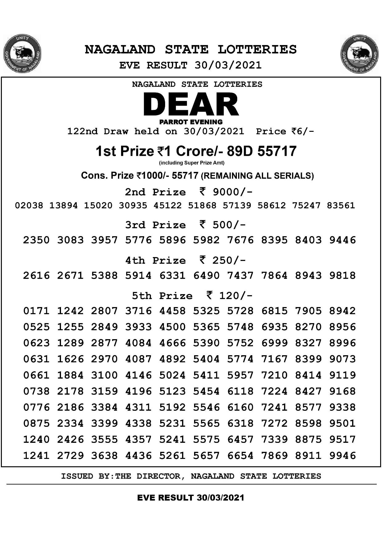 Nagaland state lottery latest results for march 30