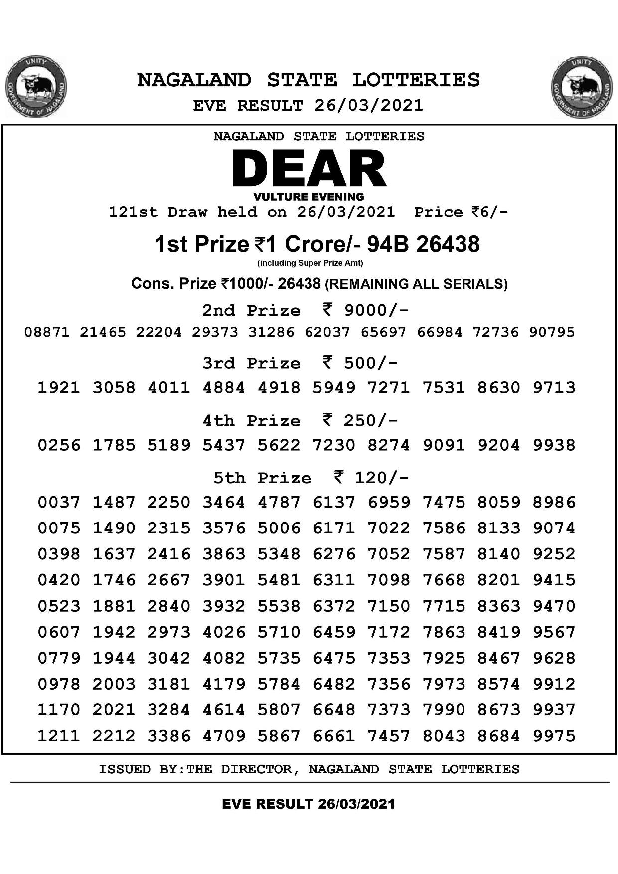 Latest nagaland state lottery results for march 26 dear vulture evening