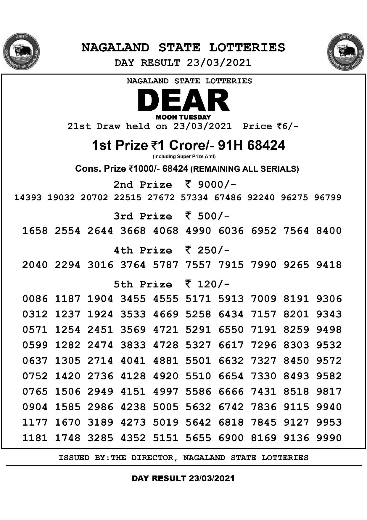 Official results for Nagaland state lottery Dear Moon Tuesday March 23