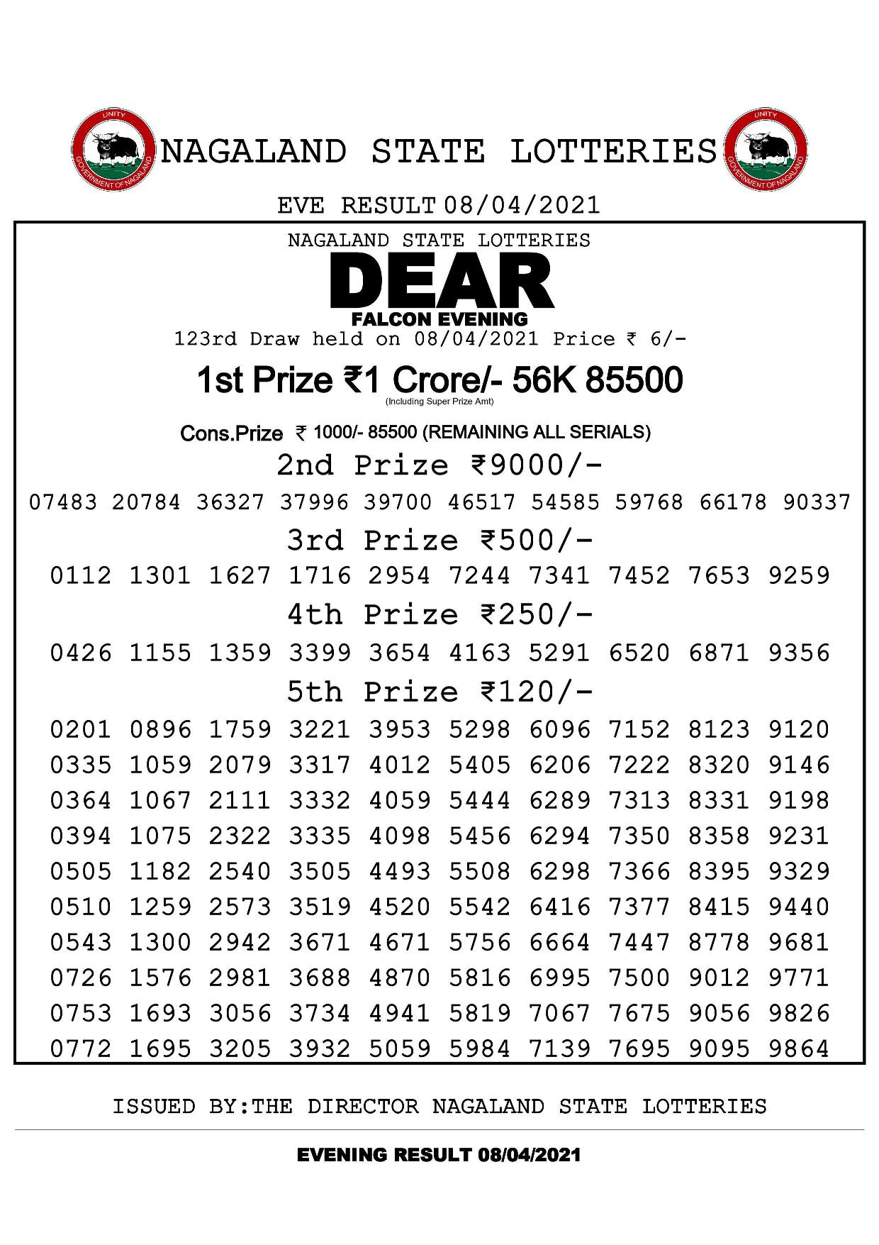 dear falcon evening nagaland state lottery results for April 8