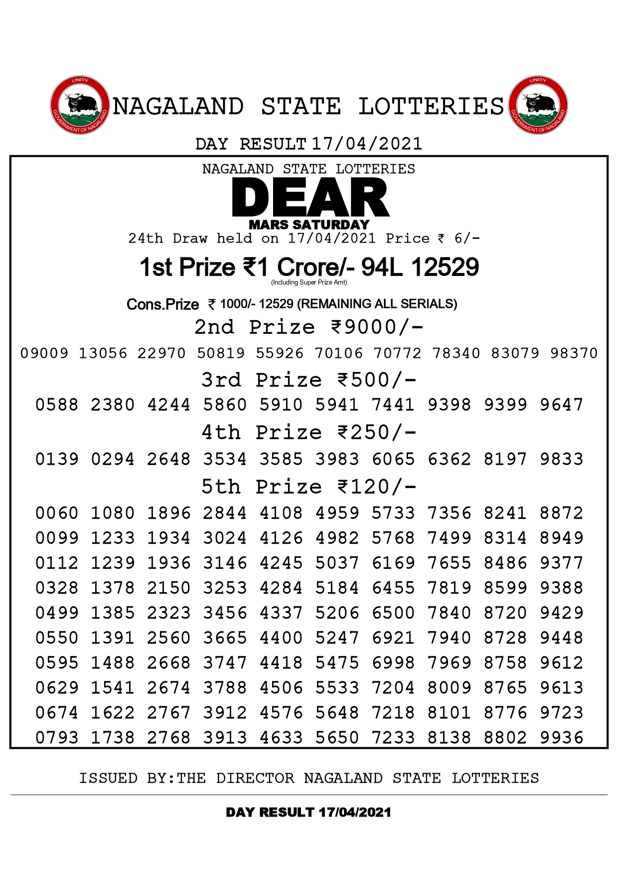 Dear Mars Saturday