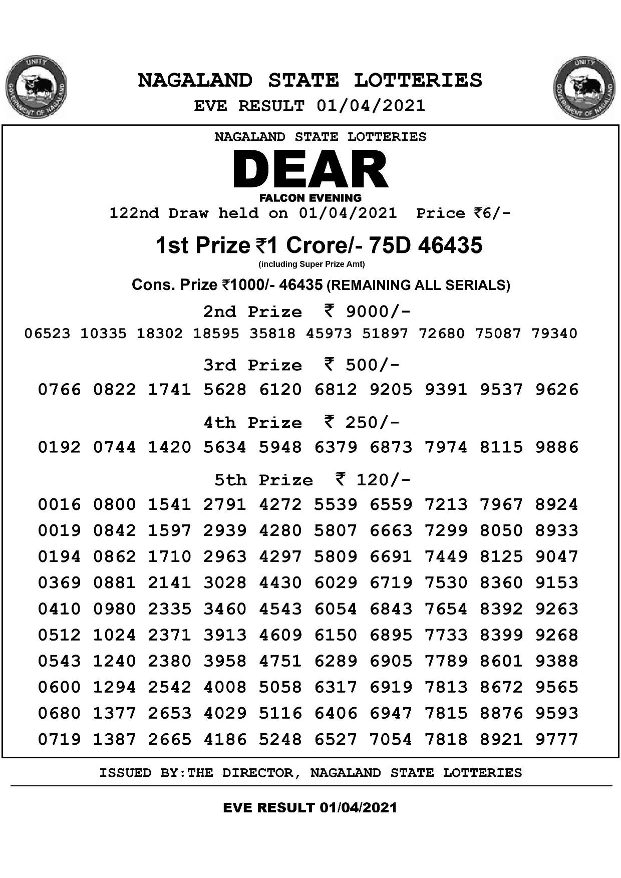 official nagaland state lottery dear falcon evening april 1 results