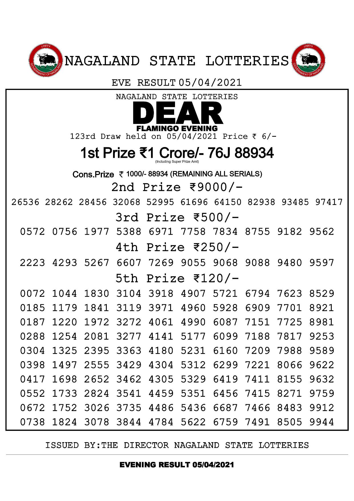 Dear flamingo evening nagaland state lottery april 5 results