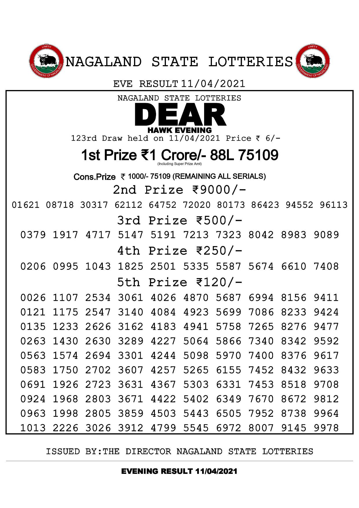 dear hawk evening nagaland state lottery results for april 11