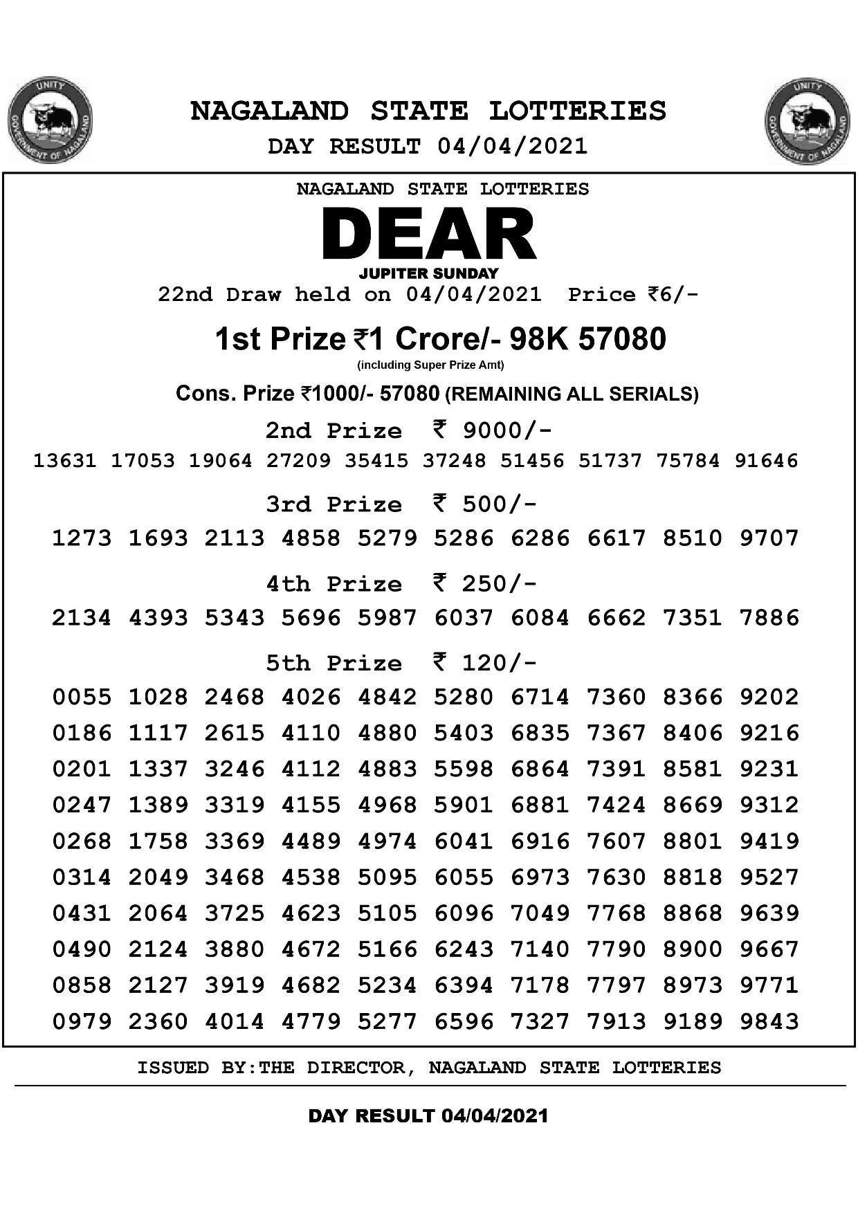 Result of nagaland state lottery april 4 noon