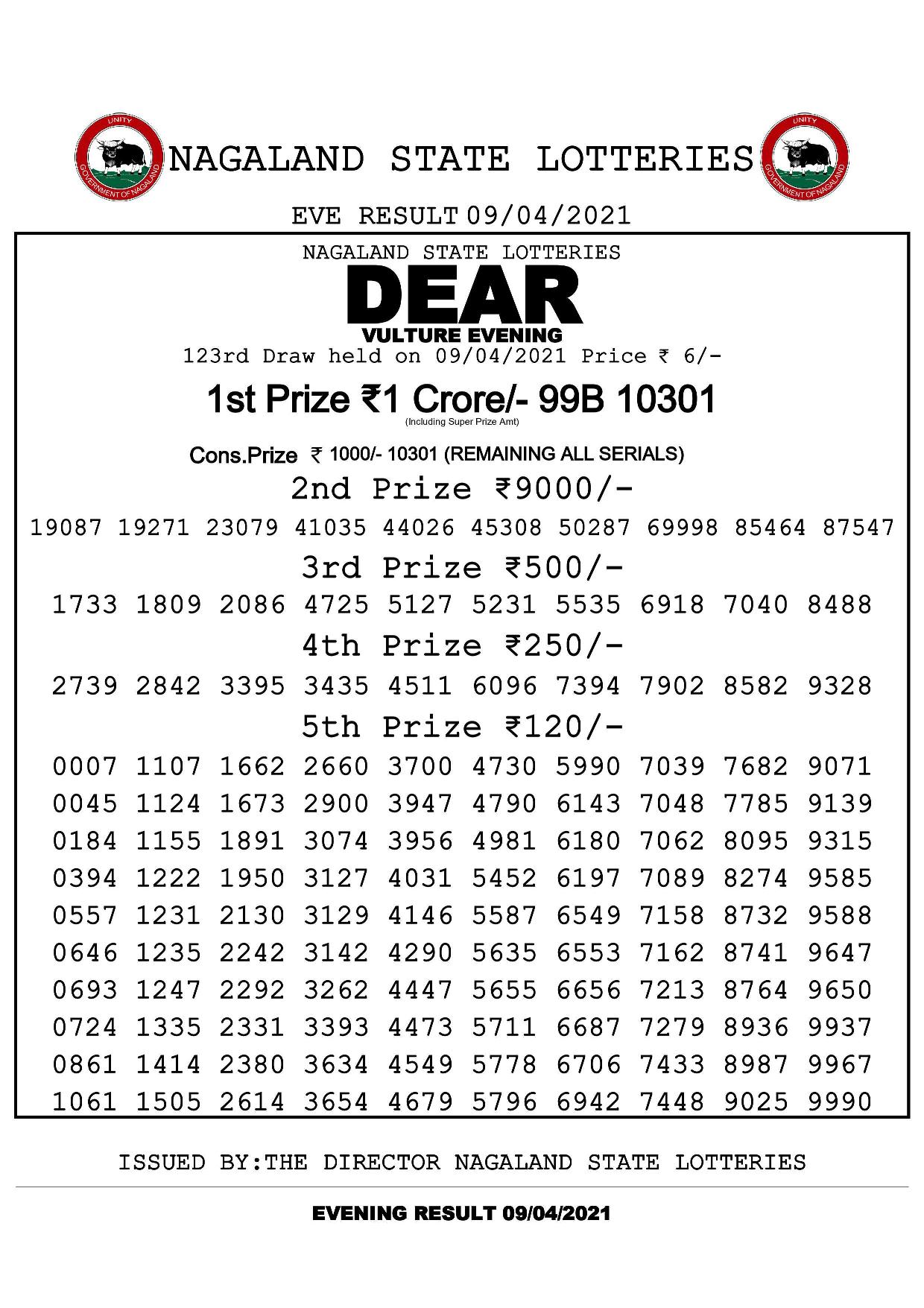 Nagaland Lottery latest results for dear vulture evening April 9