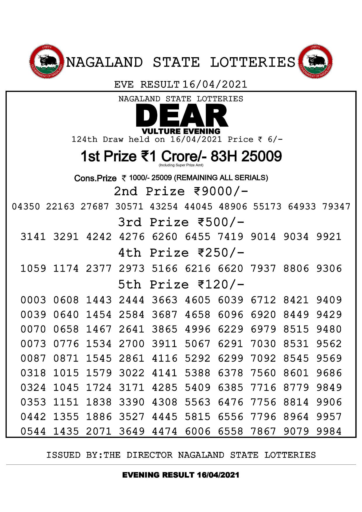 Nagaland state lottery dear vulture evening results for april 16