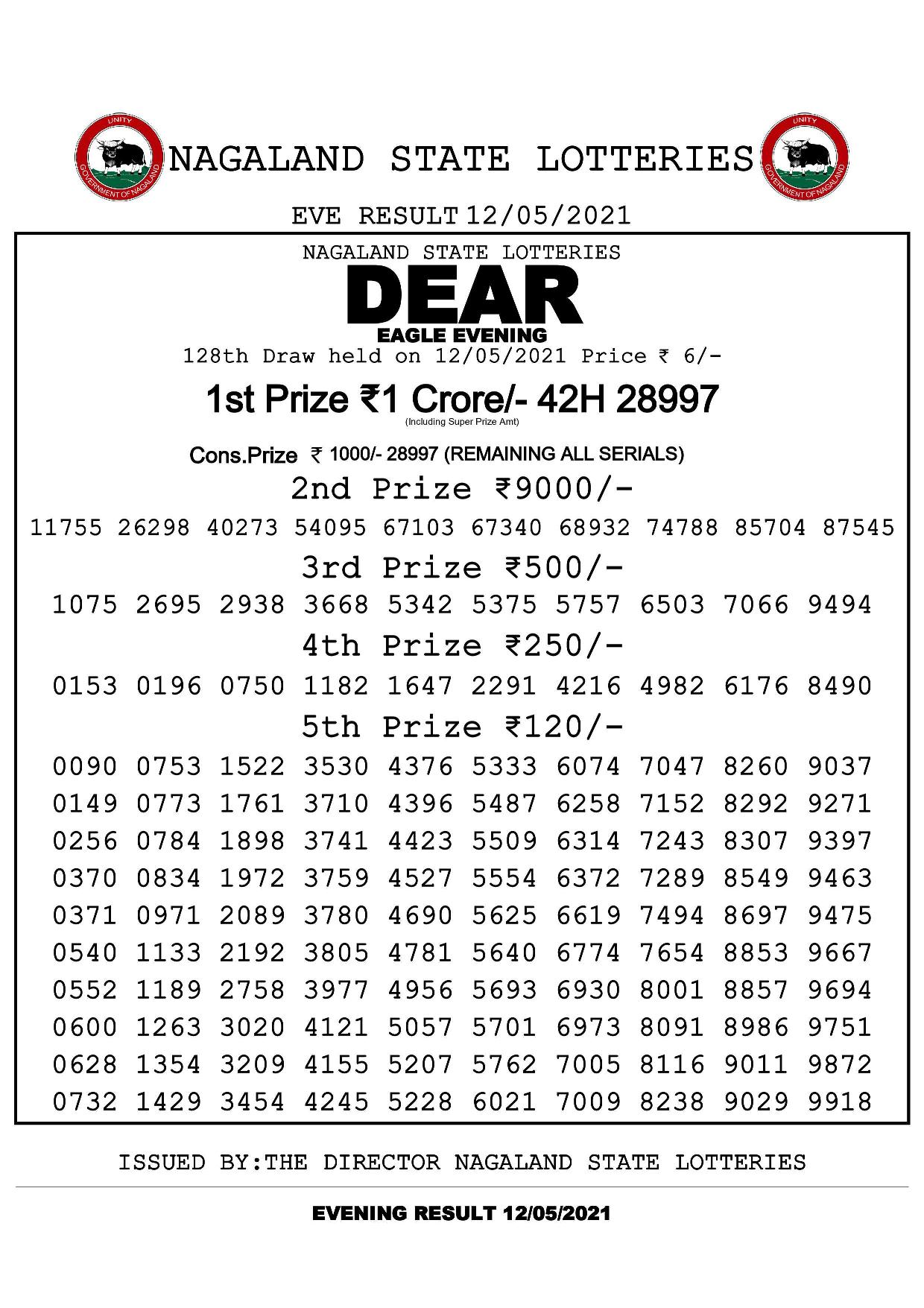 Dear Eagle Evening result for May 12