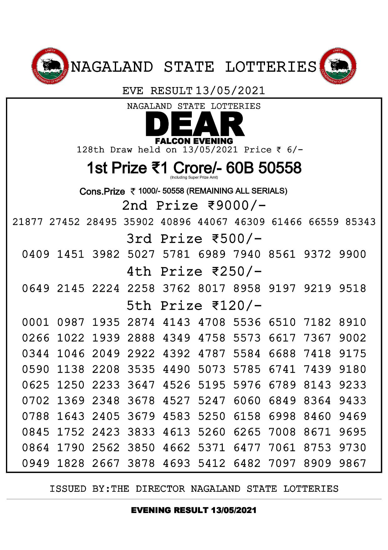 Dear Falcon Evening result for May 13