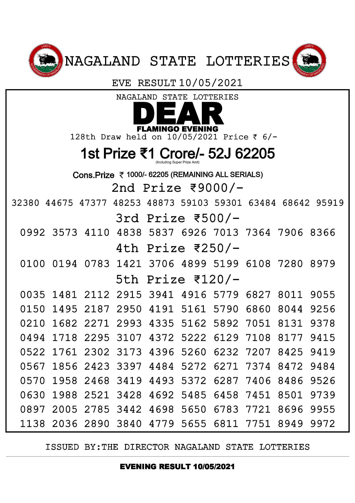 dear flamingo evening result for May 10