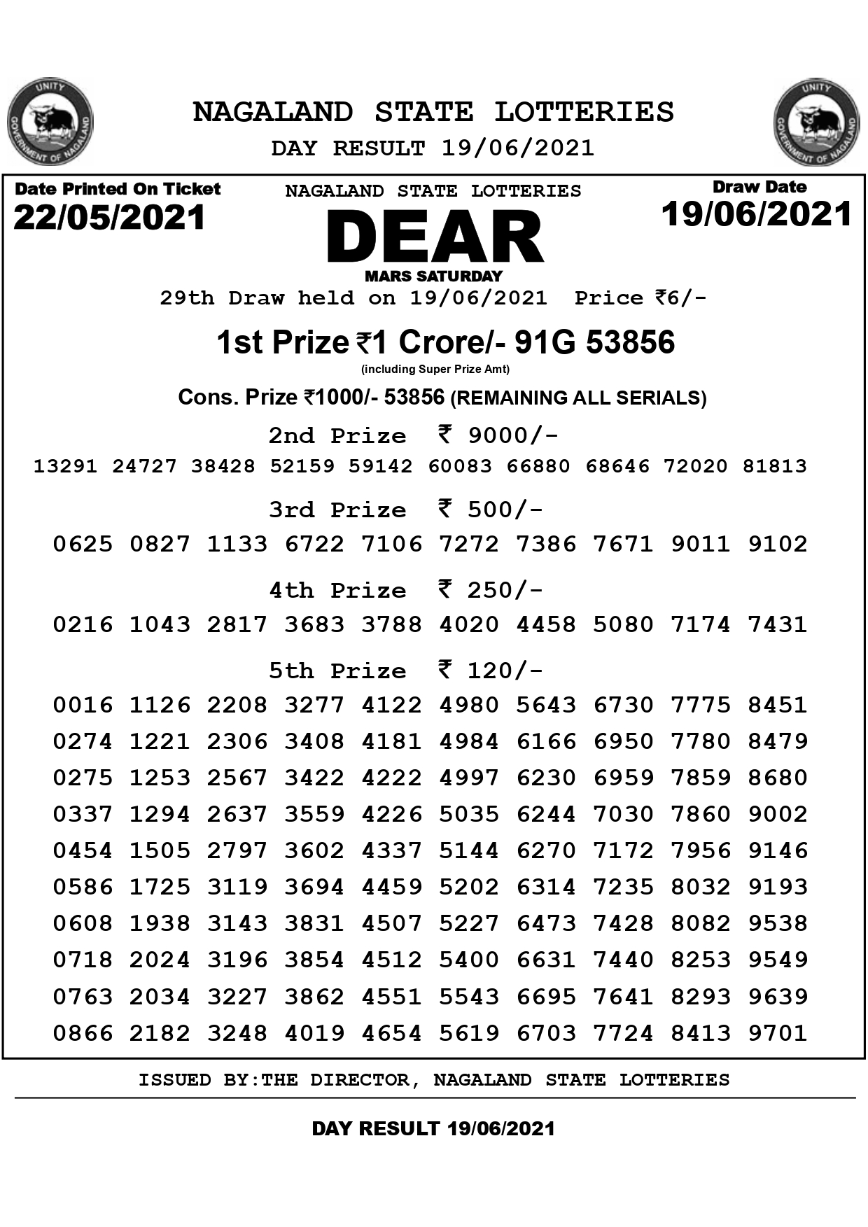 Dear Mars Saturday