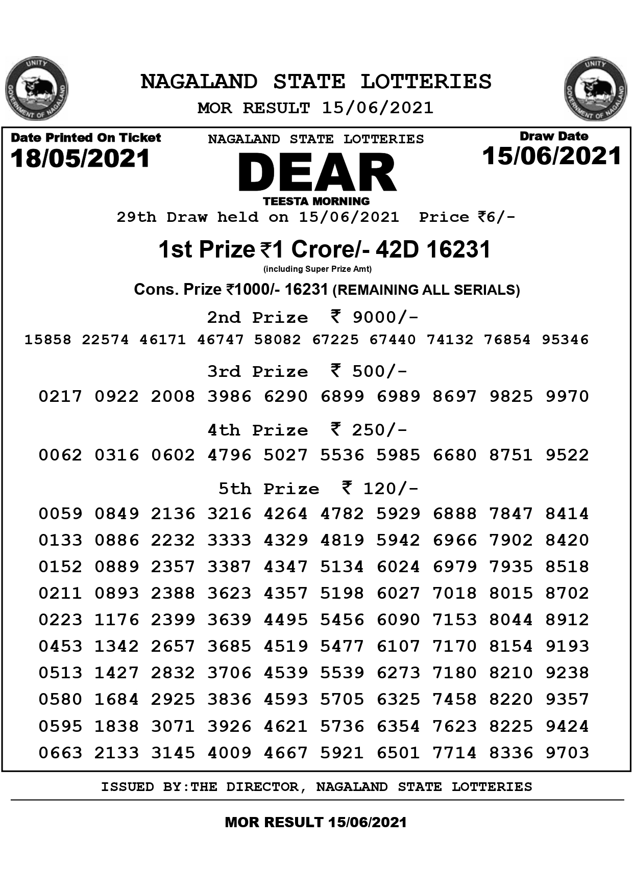 Dear Teesta Morning