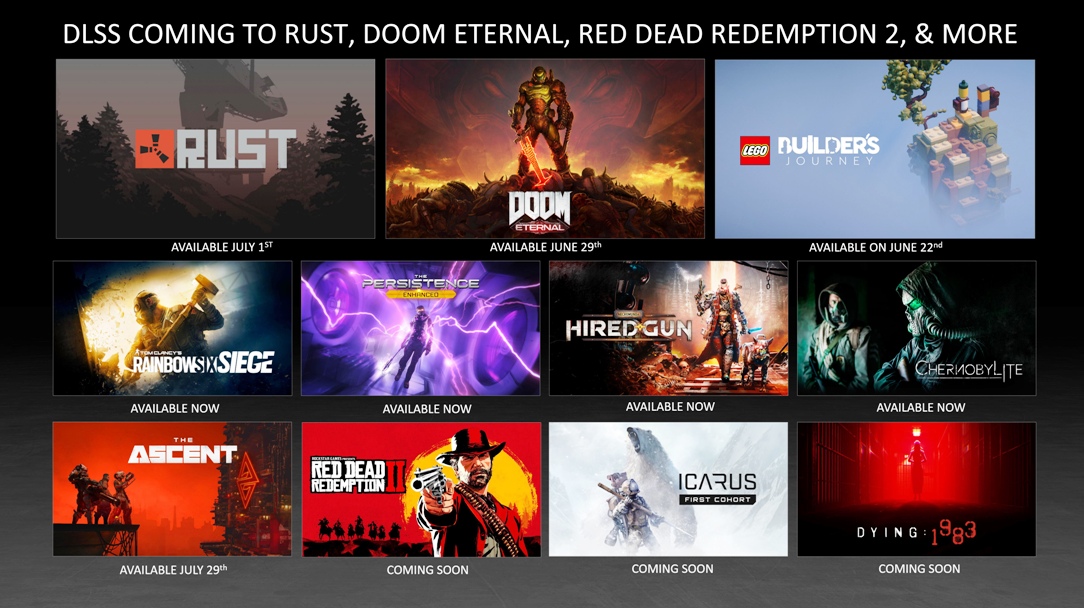 Nvidia DLSS update