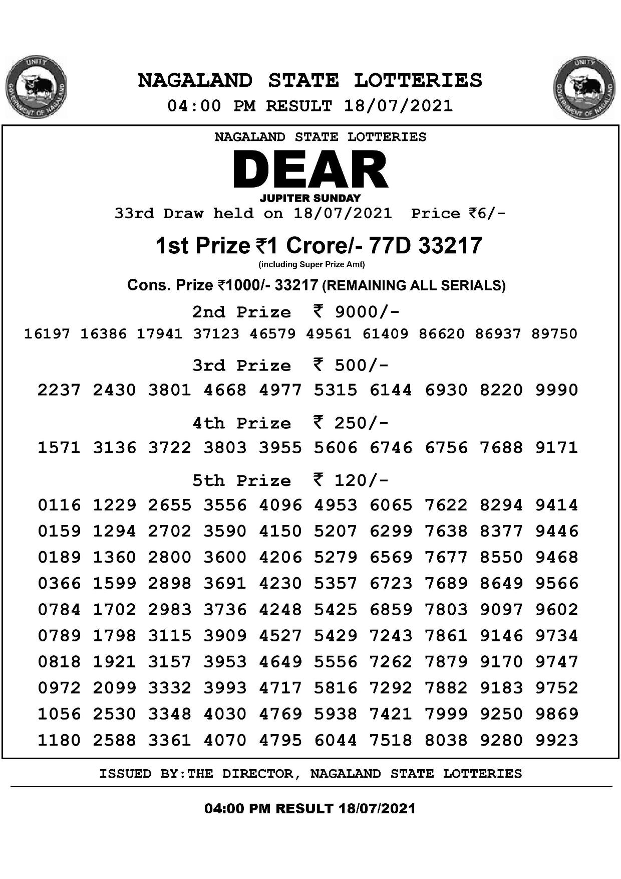 Nagaland State Lottery Dear Jupiter Sunday results for july 18