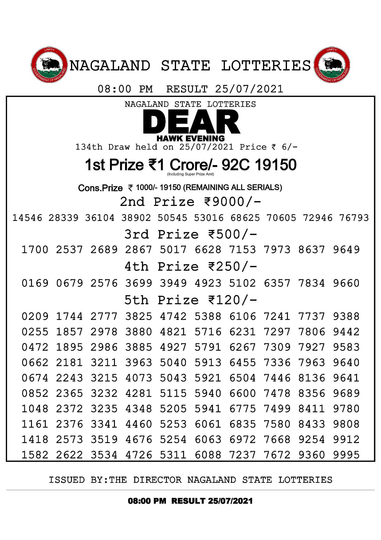 Nagaland State Lottery Dear Hawk Evening July 25, 2021 results