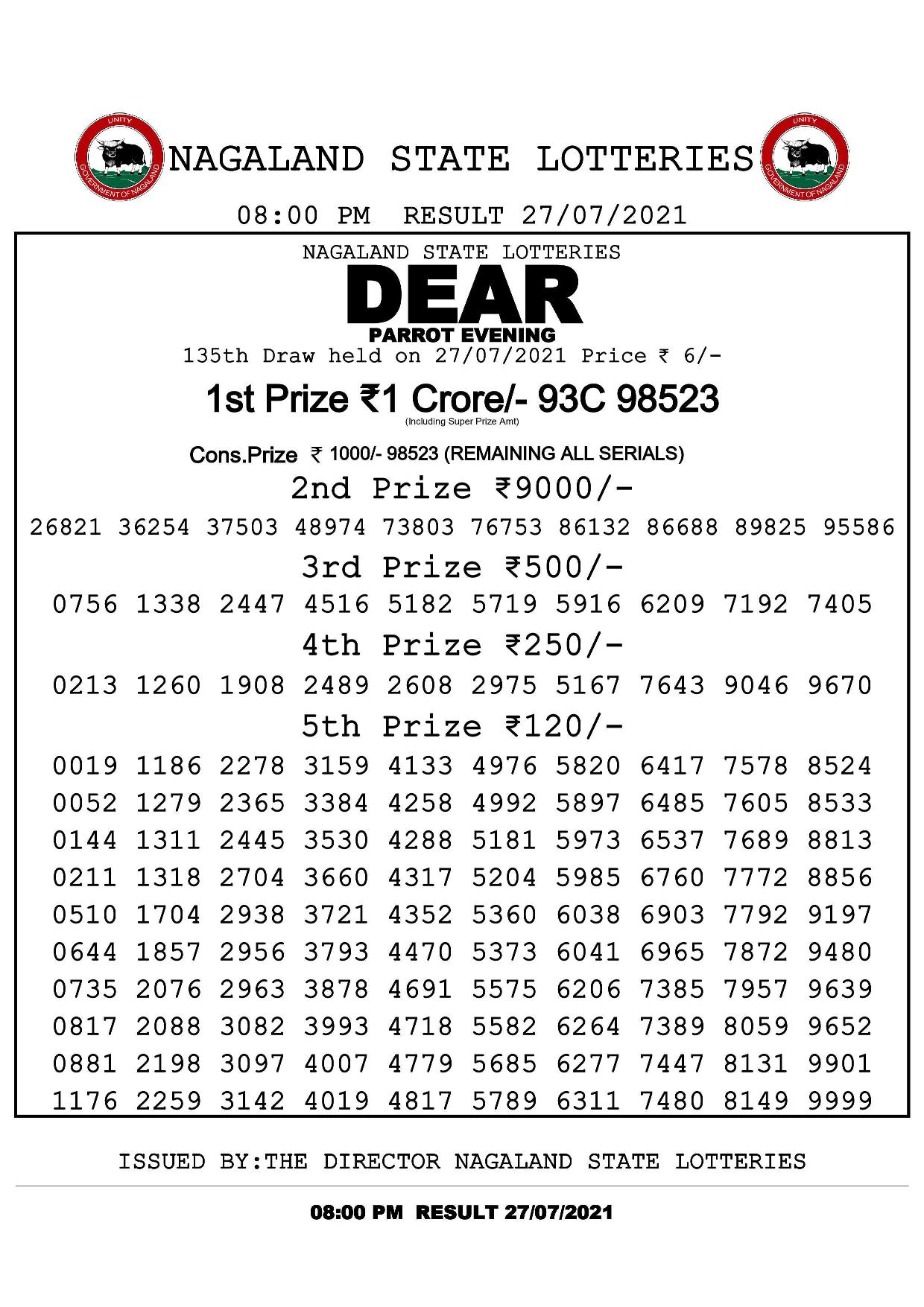 Nagaland State lottery Dear Parrot Evening result for July 27