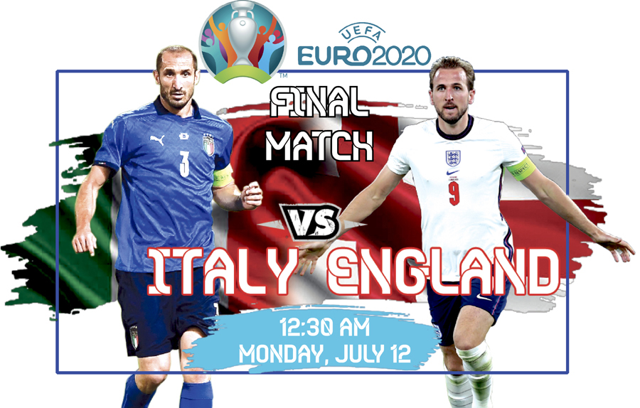 Uefa Euro 2020 Final Match