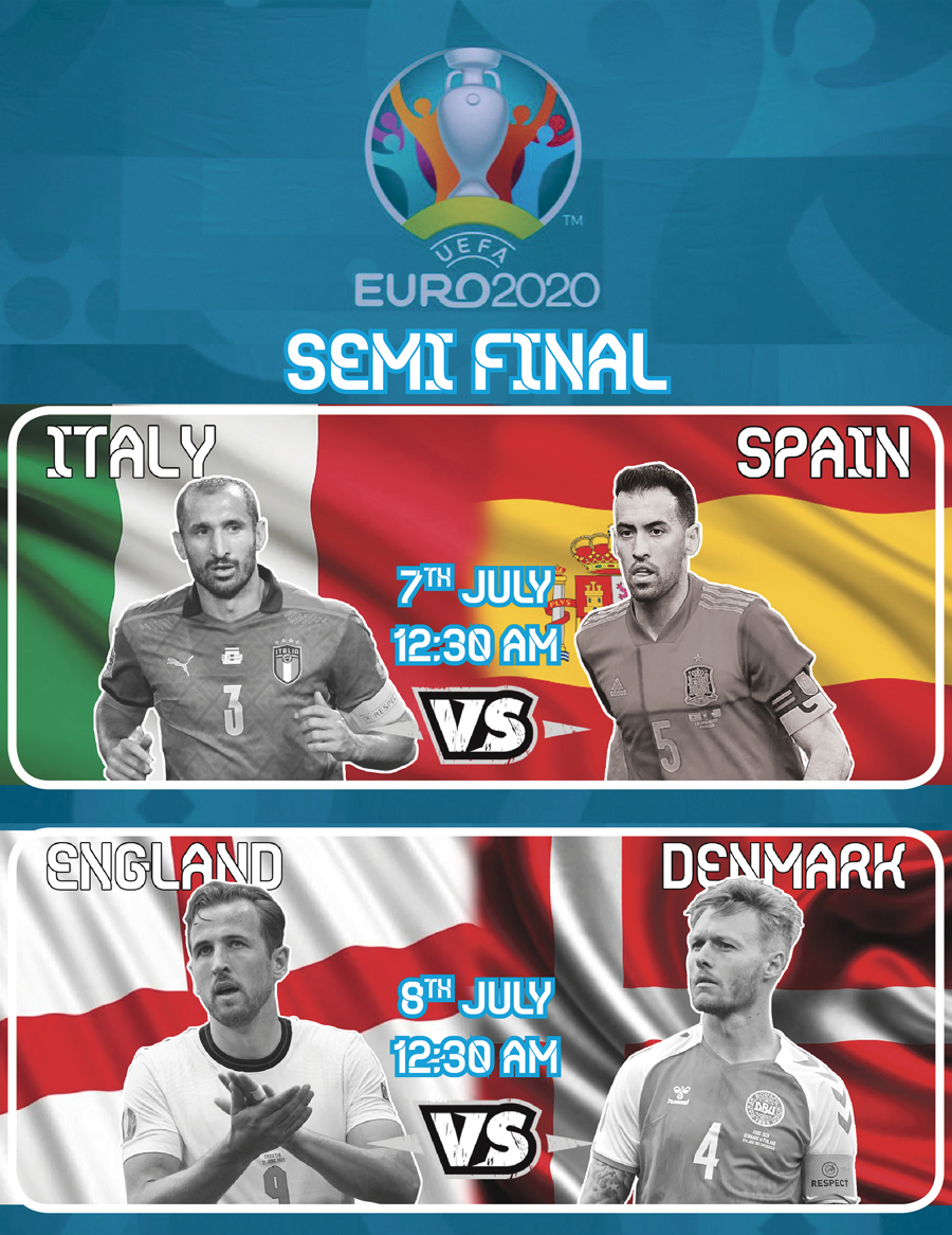 Uefa Euro 2020 Semi Final