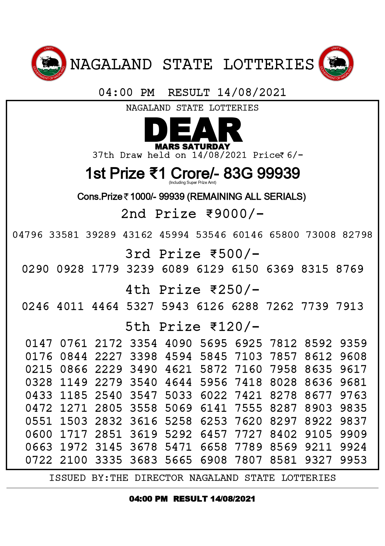 Dear Mars Saturday