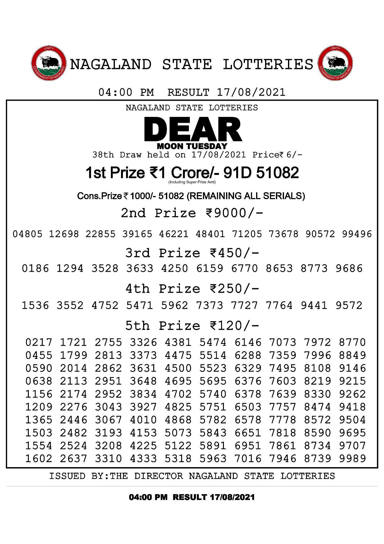 Dear Moon Tuesday result for August 17