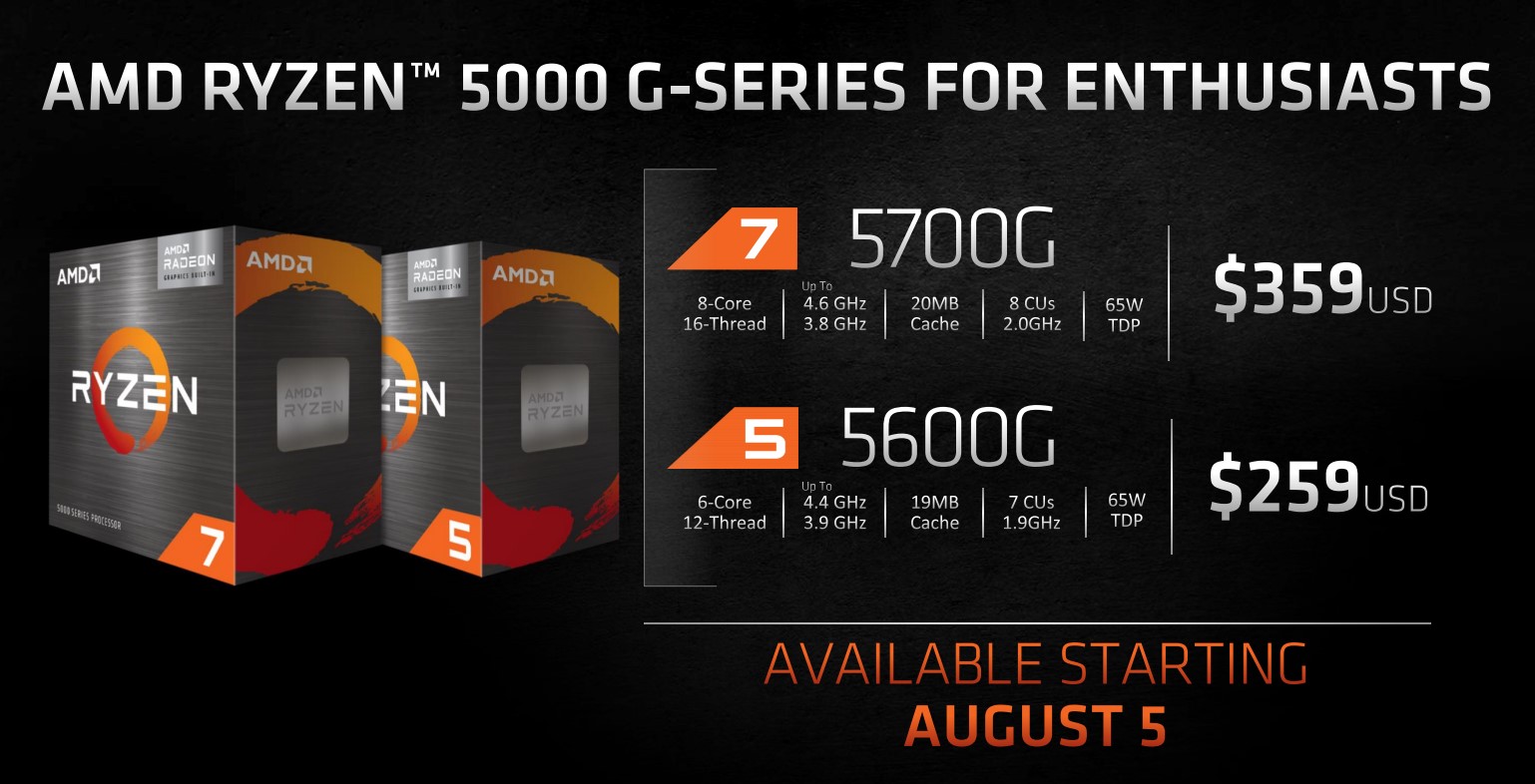 amd-ryzen-5000-g-series-specs-and-price