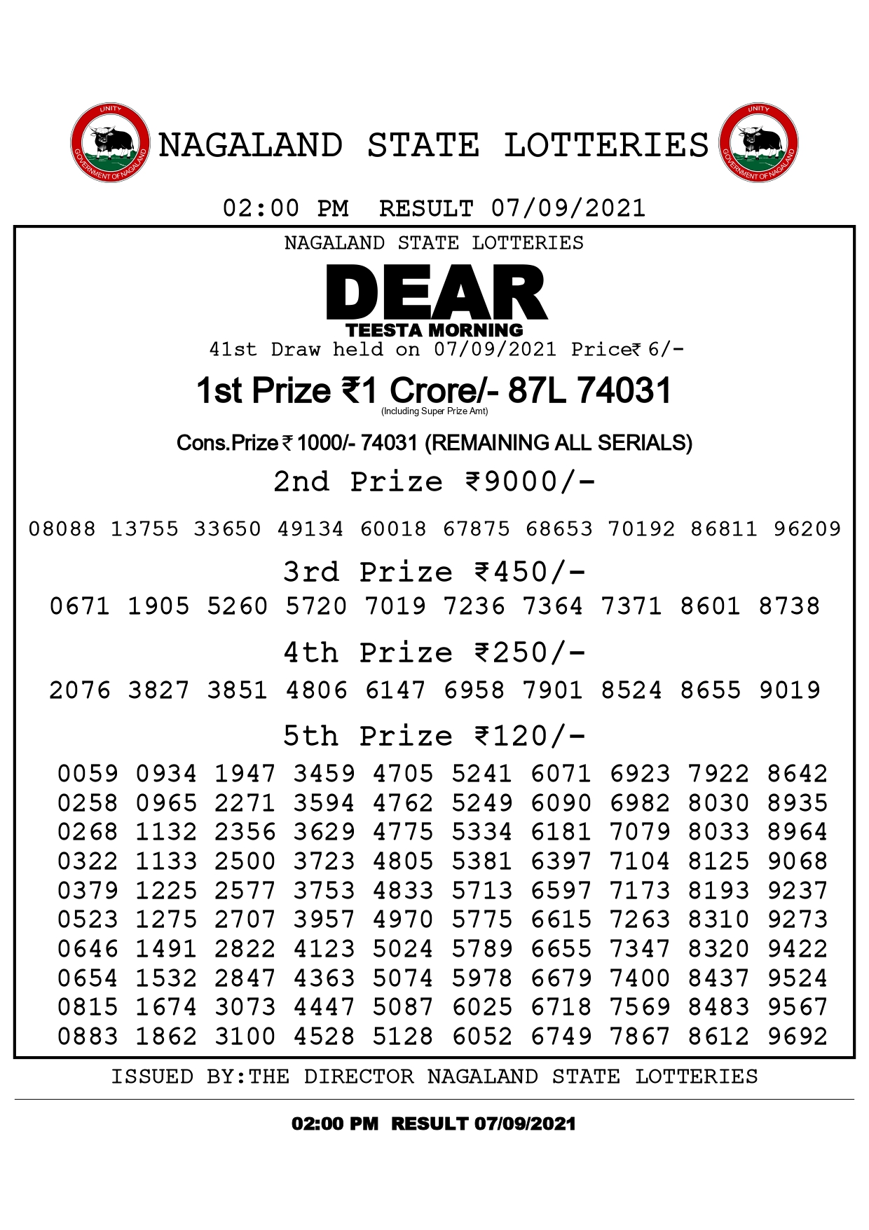 Dear Teesta Morning