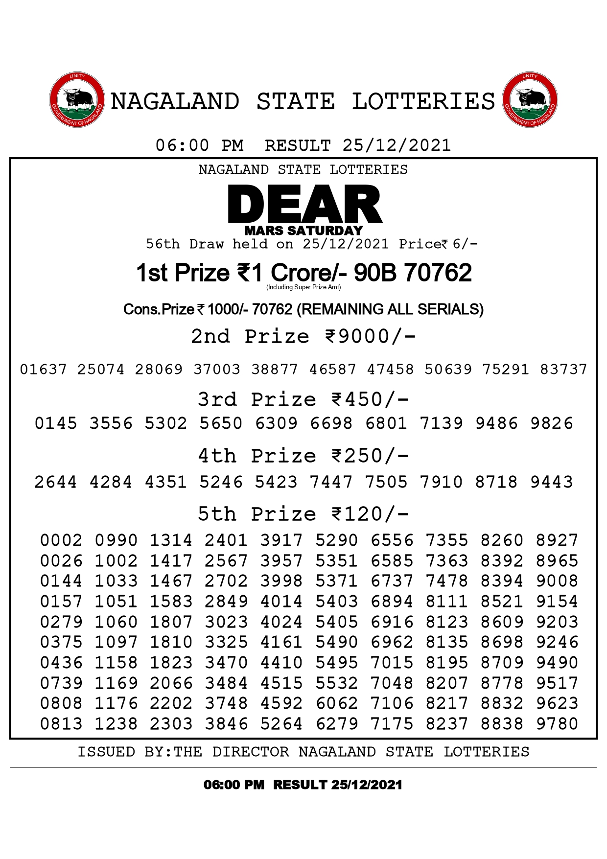 Dear Mars Saturday