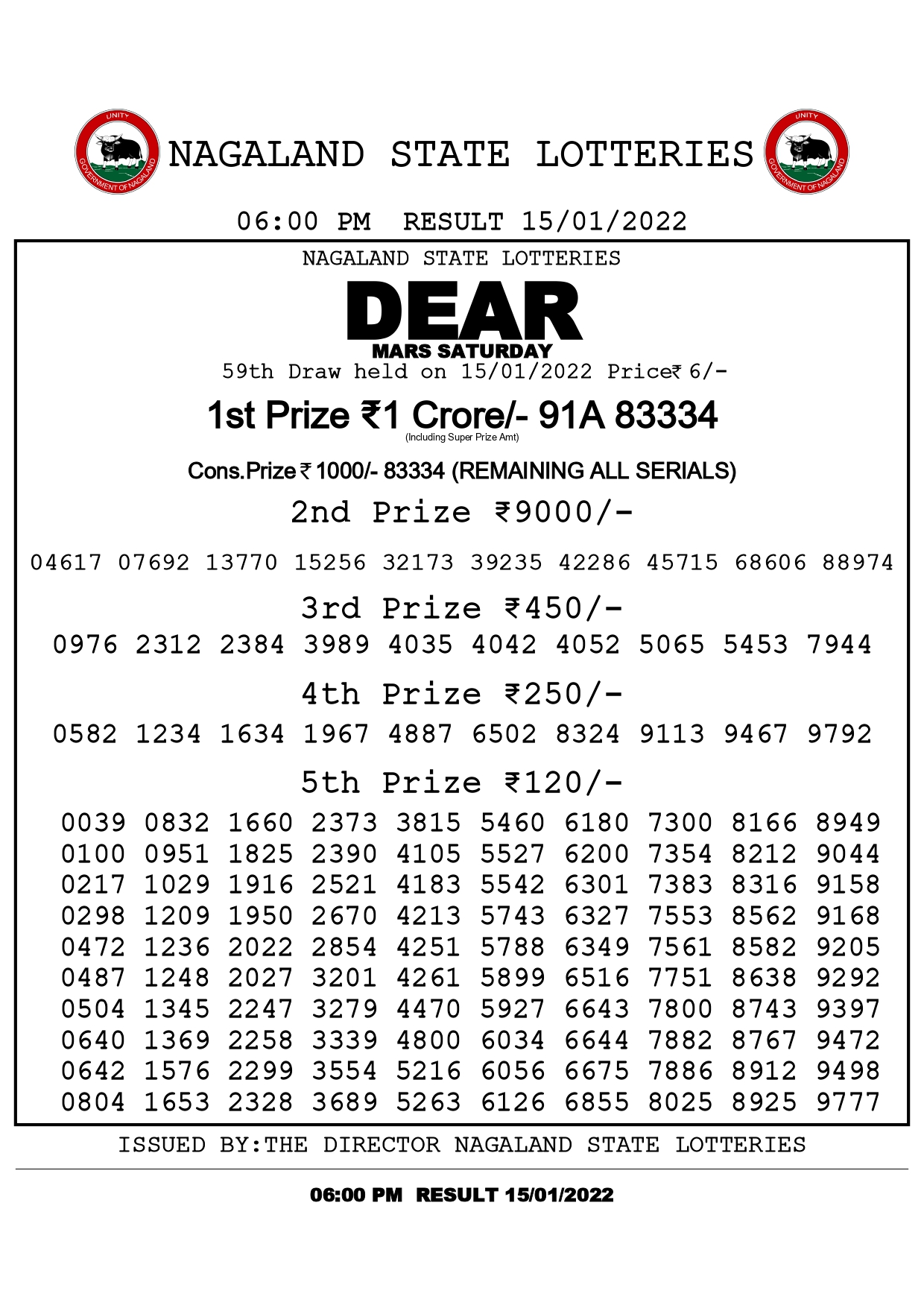 Dear Mars Saturday