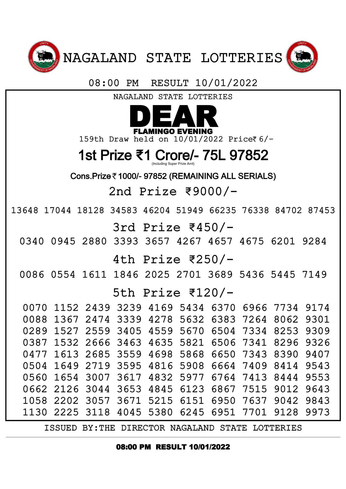 Dear Flamingo Evening Nagaland State Lottery Jan 10 2022