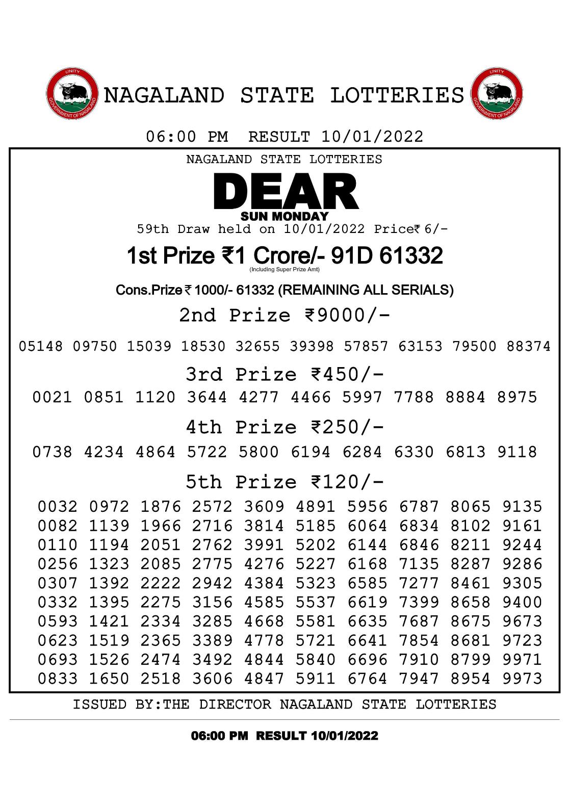 Dear Sun Monday Nagaland State Lottery Jan 10