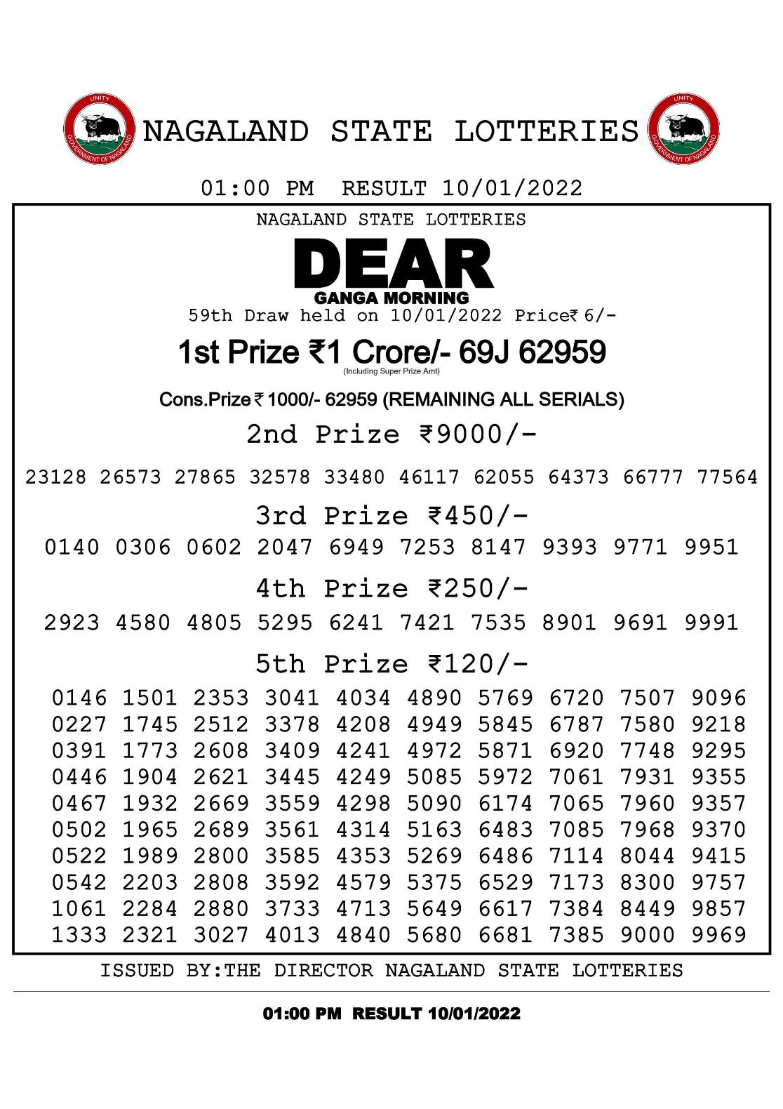dear Ganga morning nagaland state lottery jan 10