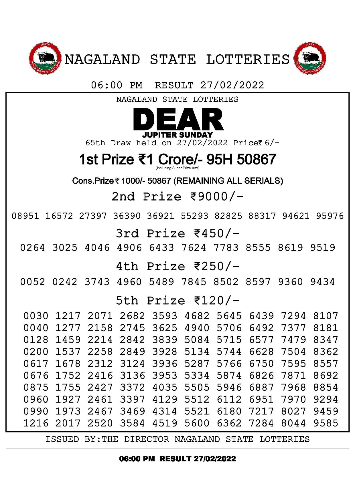 Dear Jupiter Sunday Nagaland State Lottery result for February 27