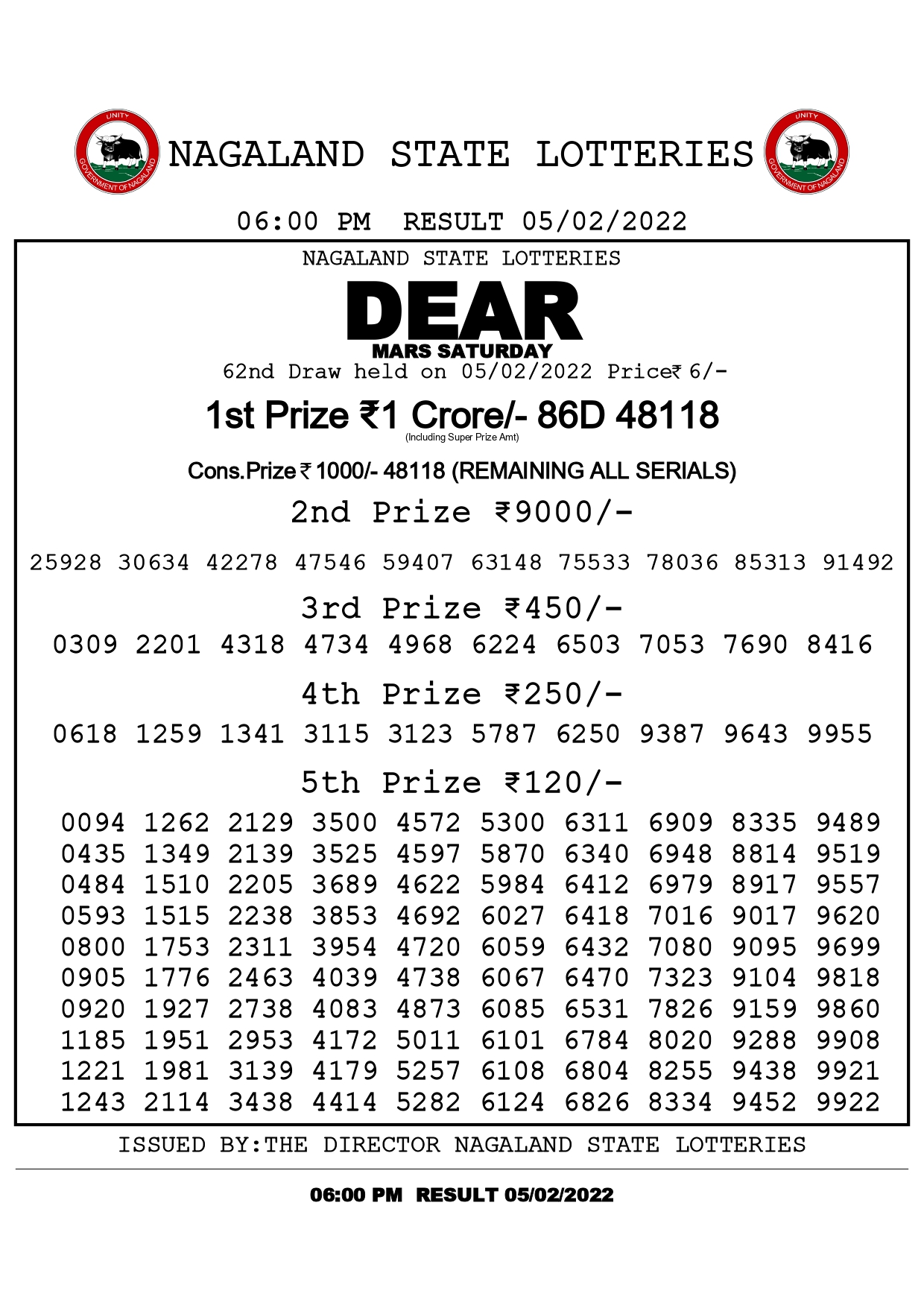Dear Mars Saturday