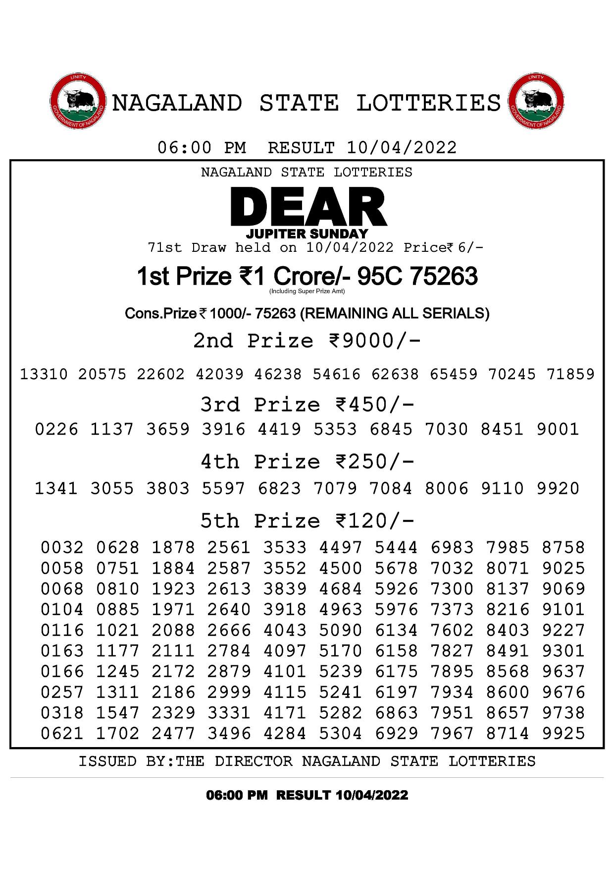 Dear Jupiter Sunday Nagaland State Lottery April 10 result 2022