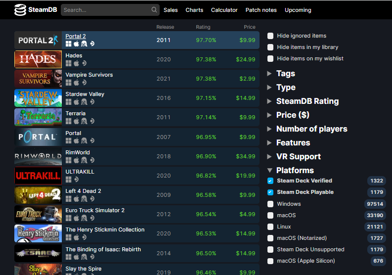Steam Deck playable games
