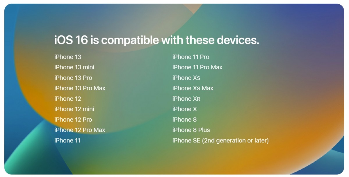 iOS 16 compatible iPhones