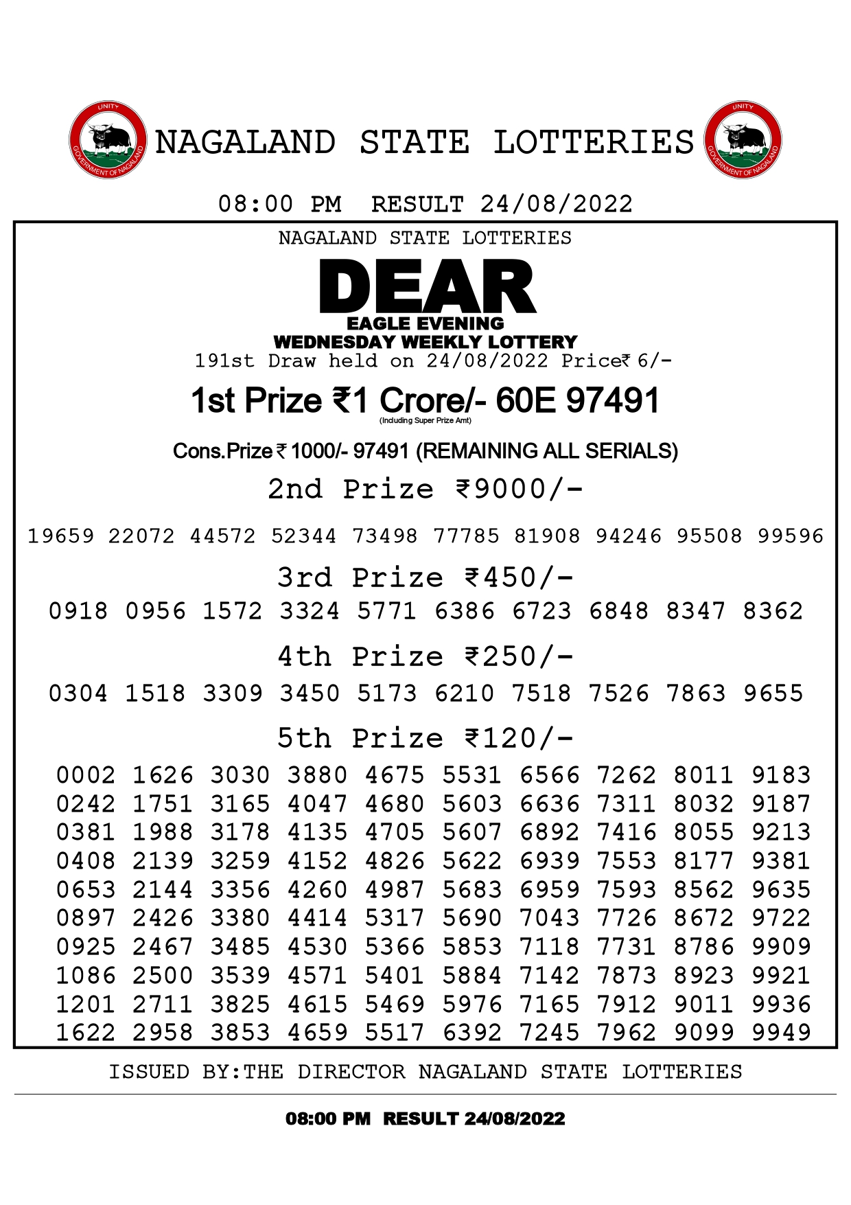 Dear Eagle Evening