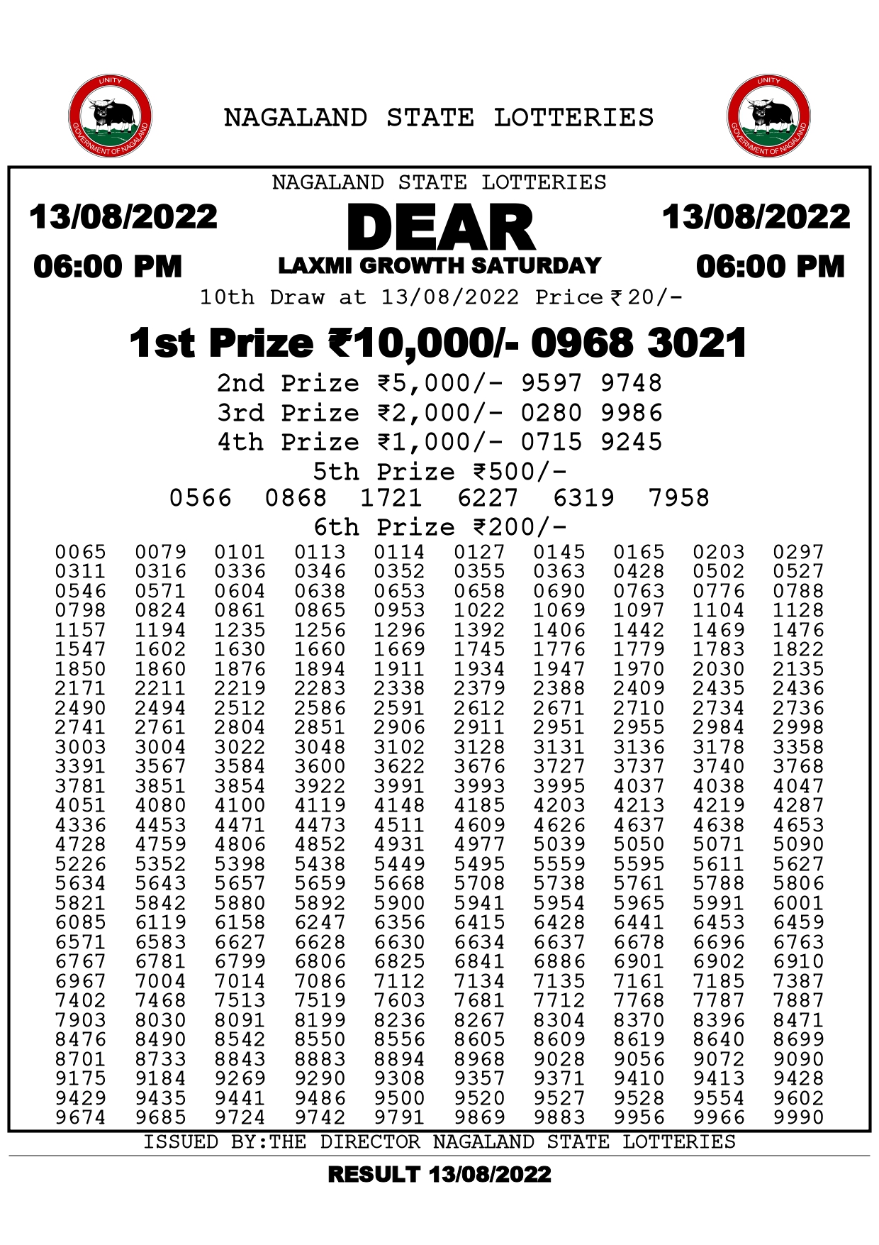 Dear Laxmi Growth Saturday