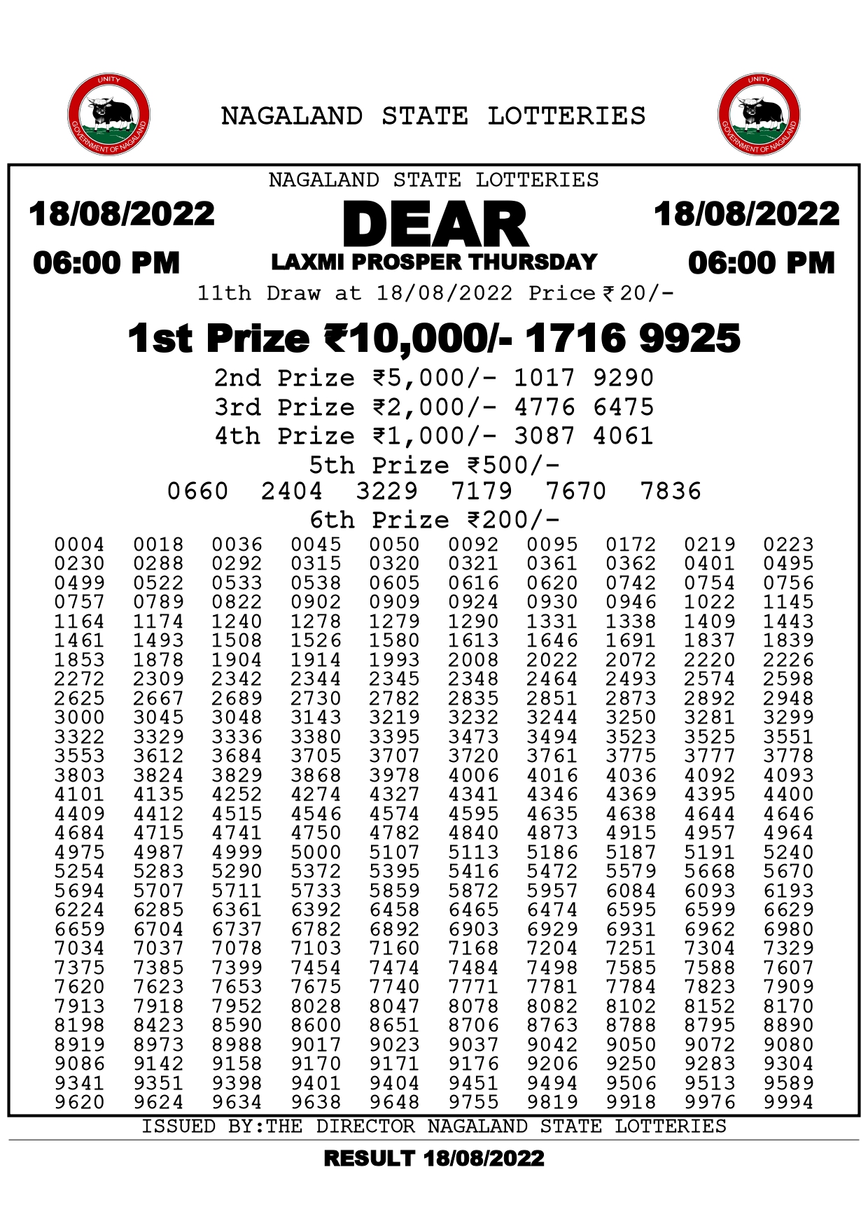 Dear Laxmi Prosper Thursday