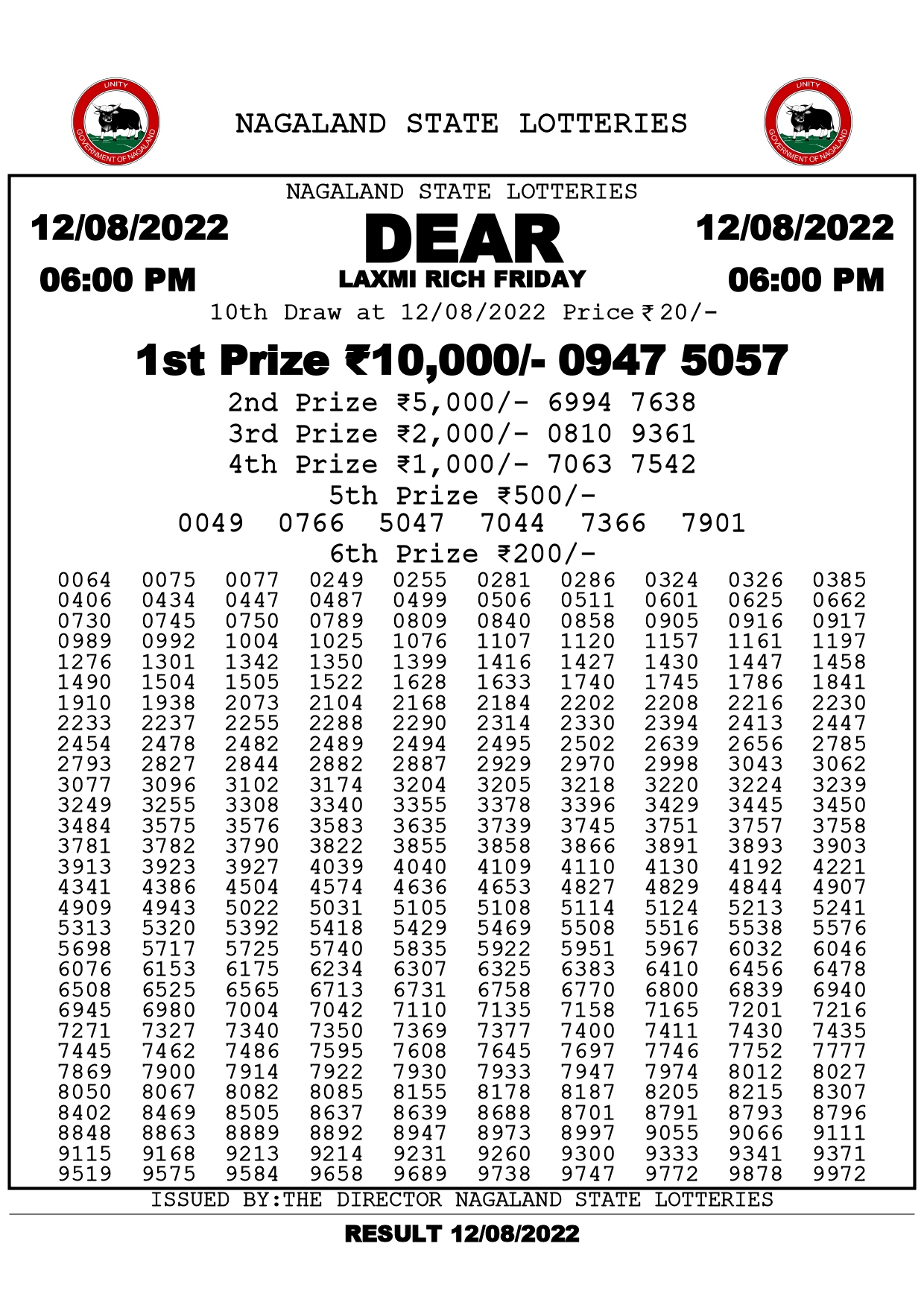 Dear Laxmi Rich Friday