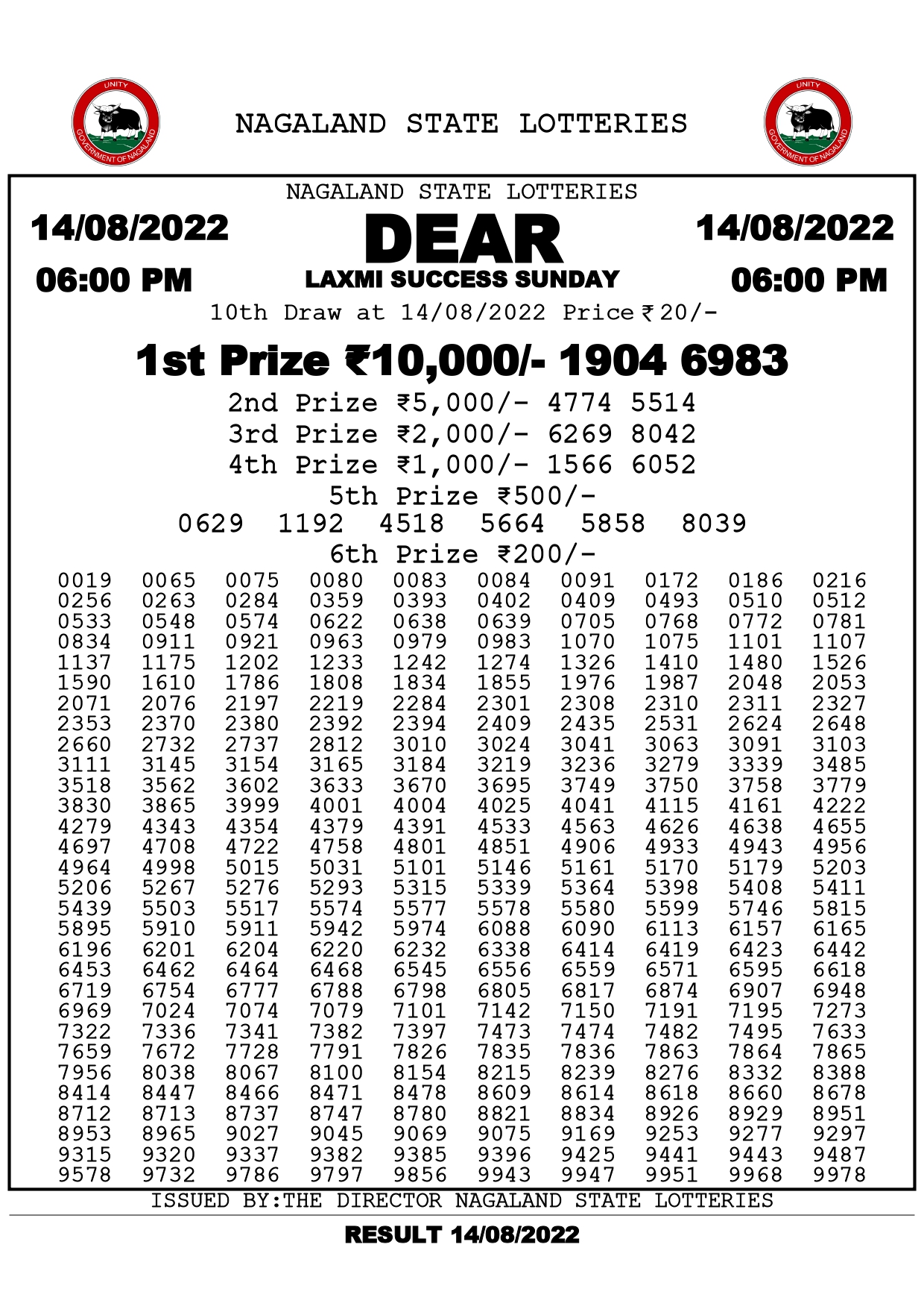 Dear Laxmi Success Sunday