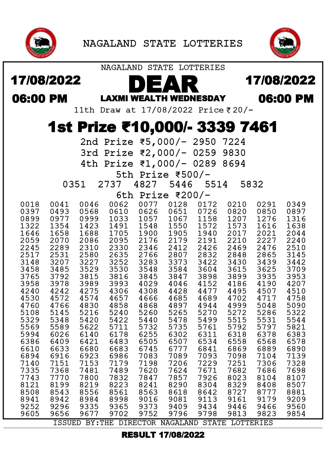 Dear Laxmi Wealth Wednesday