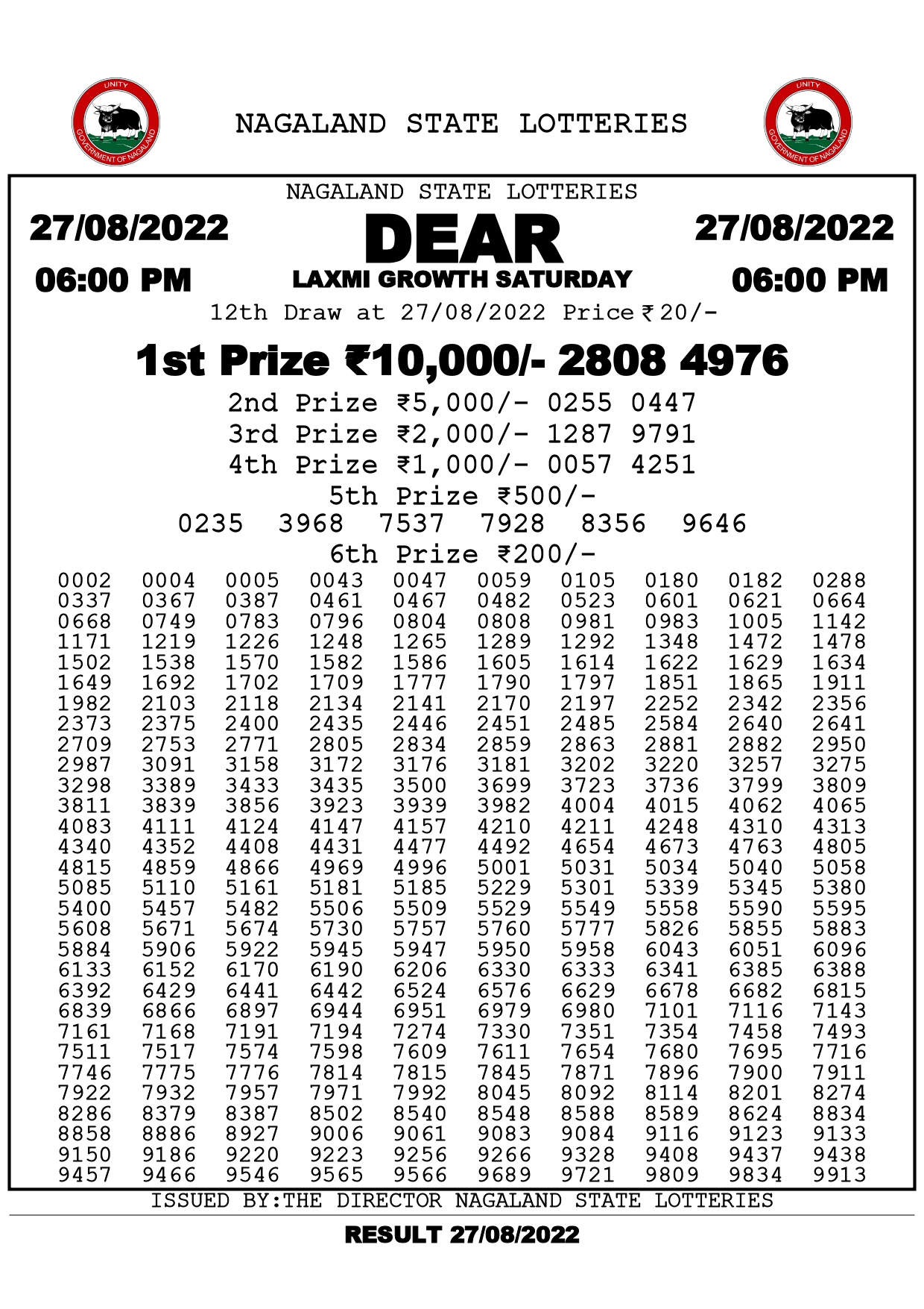 Dear Laxmi Growth Saturday