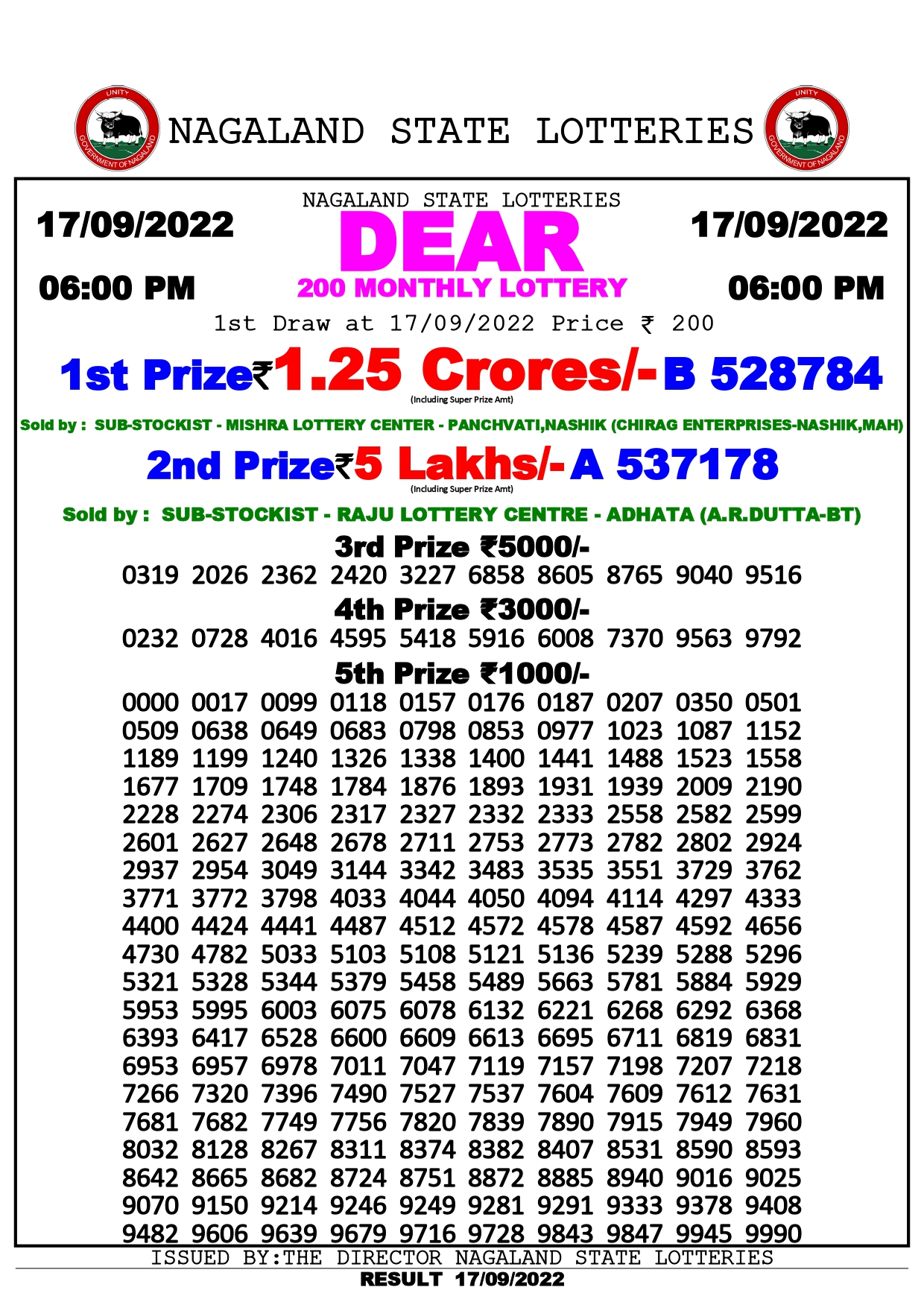 Dear 200 monthly lottery